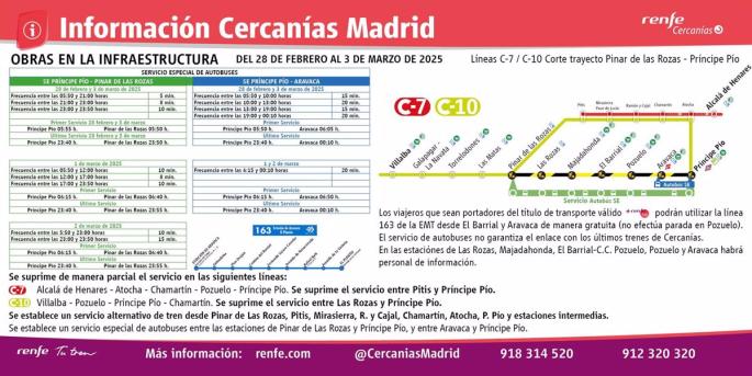 Plan de movilidad por el corte de Cercanías entre Príncipe Pío y Pinar de las Rozas hasta el día 3