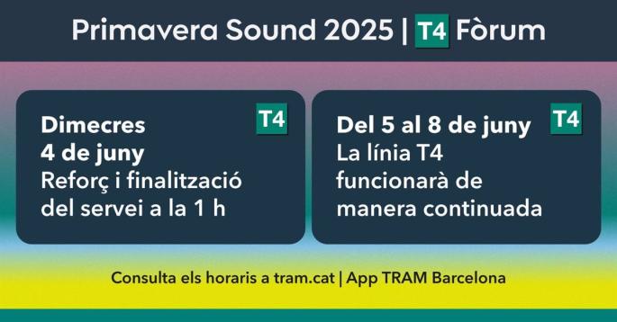 Horarios de la T4 del Tram para el Primavera Sound 2025