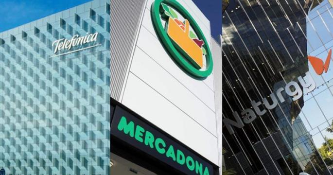 Telefónica, Mercadona y Naturgy son las empresas más comprometidas contra la COVID 19, según la encuesta Ipsos