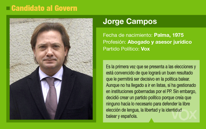 Jorge Campos, candidato de Vox al Govern