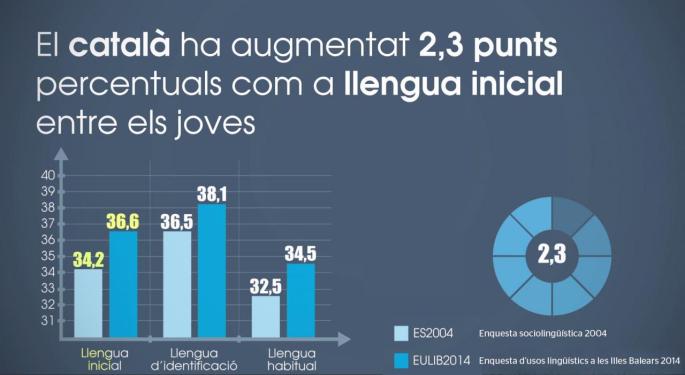 Imagen del video elaborado por los profesores de la UIB