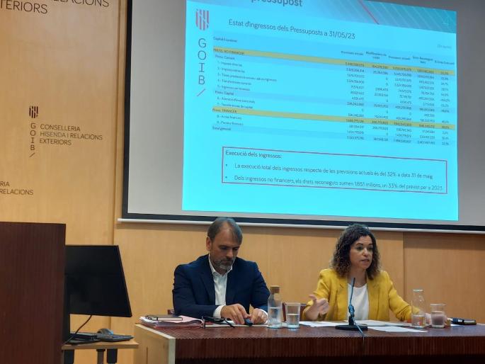 Cuentas del Govern