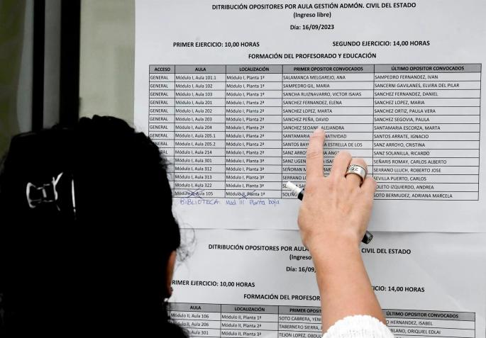 Oferta de empleo público 2025