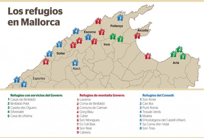 Refugios de Mallorca