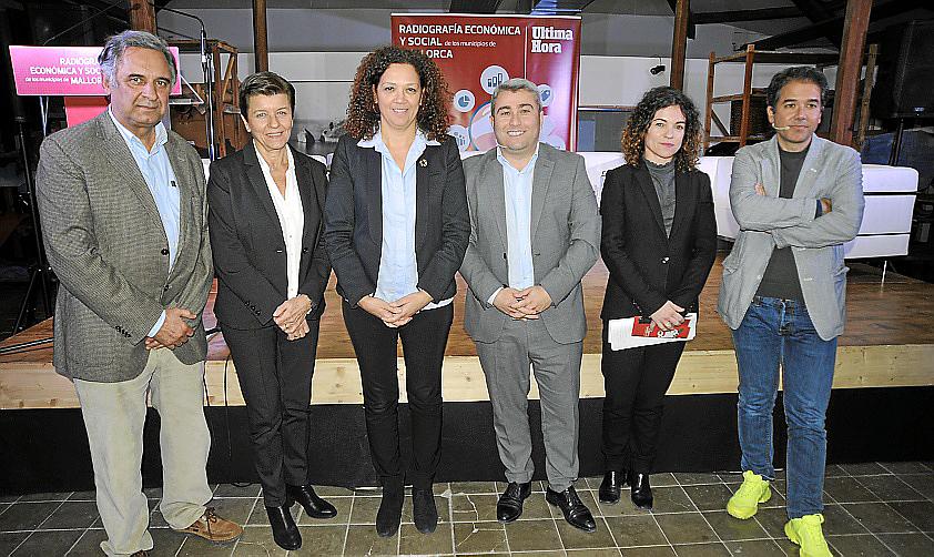 Radiografía económica y social de los municipios de Mallorca