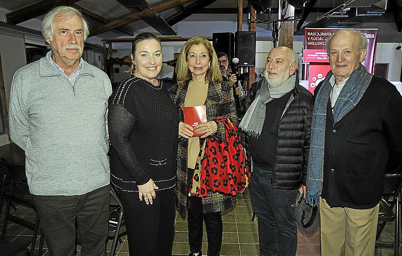 Radiografía económica y social de los municipios de Mallorca