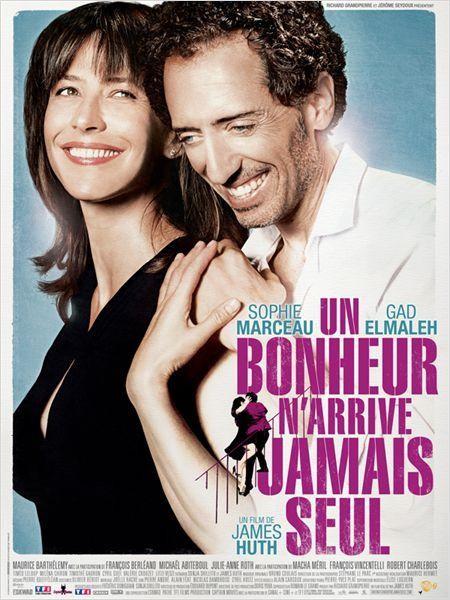 Ver detalle de la película