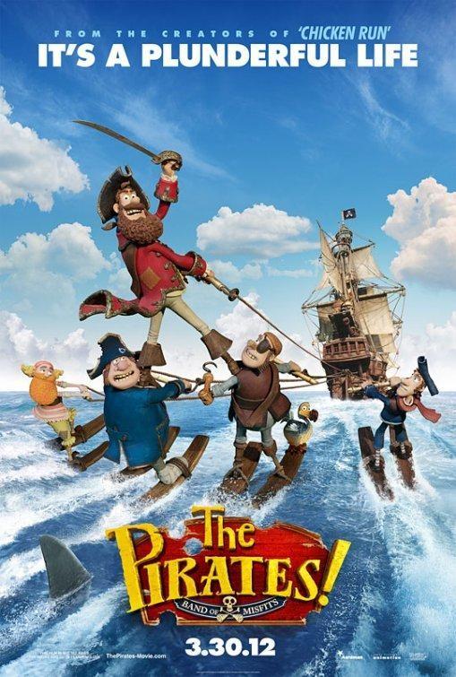 Ver detalle de la película