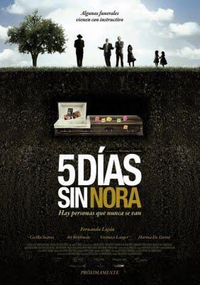 Ver detalle de la película