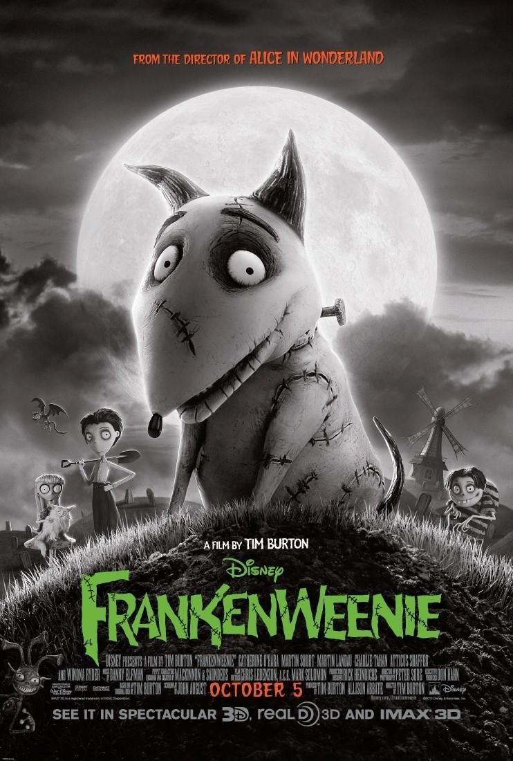 Ver detalle de la película