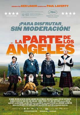 Ver detalle de la película