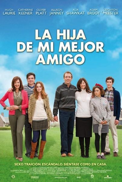 Ver detalle de la película