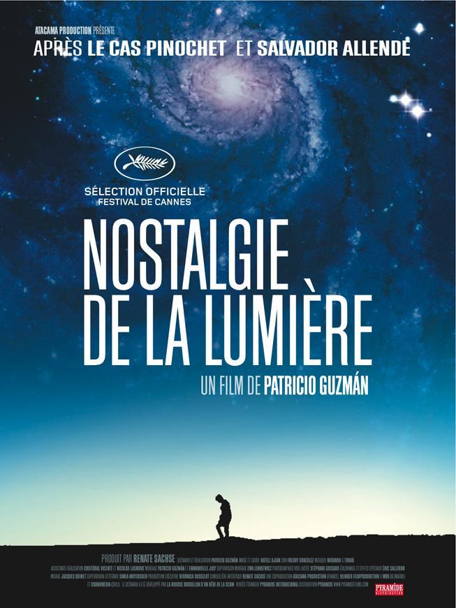 Ver detalle de la película