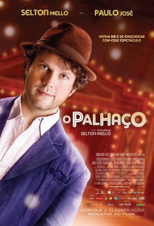 Ver detalle de la película