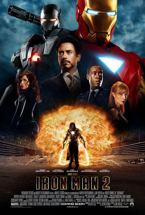 Ver detalle de la película