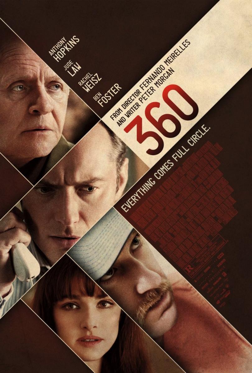 Ver detalle de la película