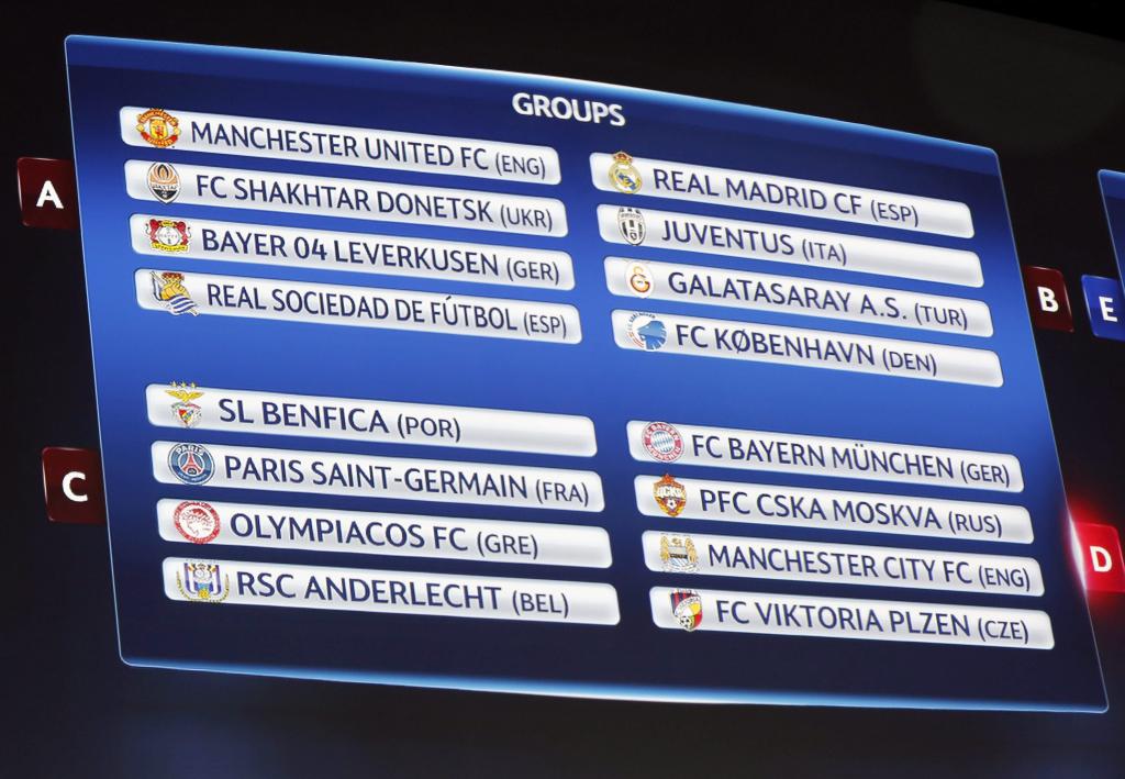 SORTEO LIGA DE CAMPEONES