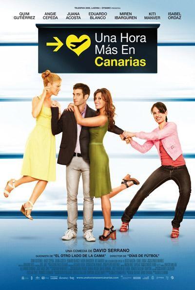 Ver detalle de la película