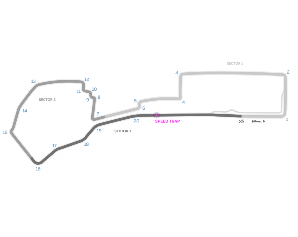 Circuitos del Mundial de Formula 1 2016