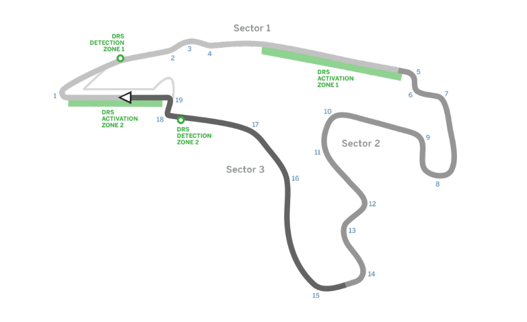 Circuitos del Mundial 2016 de Fórmula 1