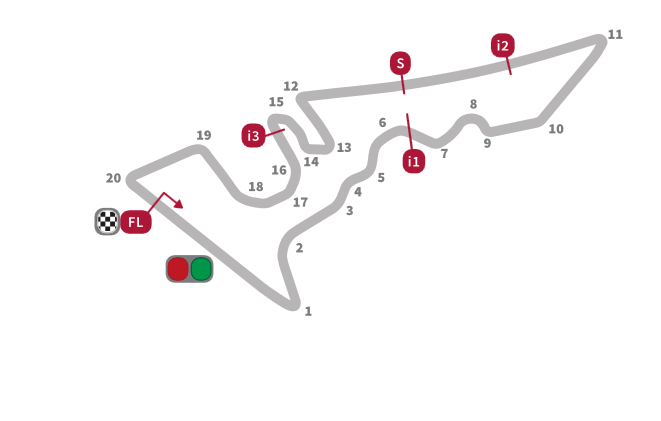 Circuitos del Mundial de MotoGP 2016