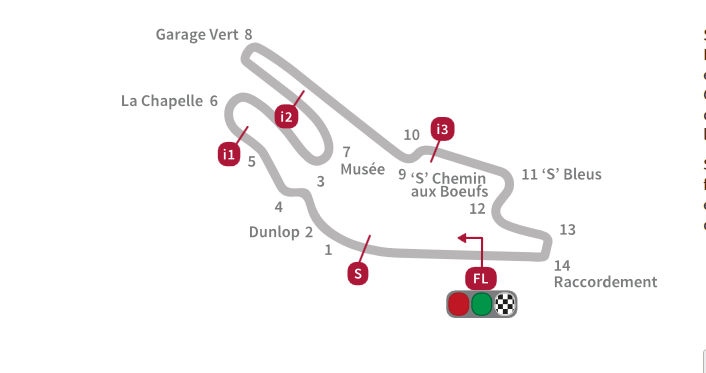 Circuitos del Mundial de MotoGP 2016
