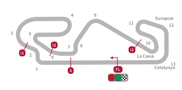 Circuitos del Mundial de MotoGP 2016