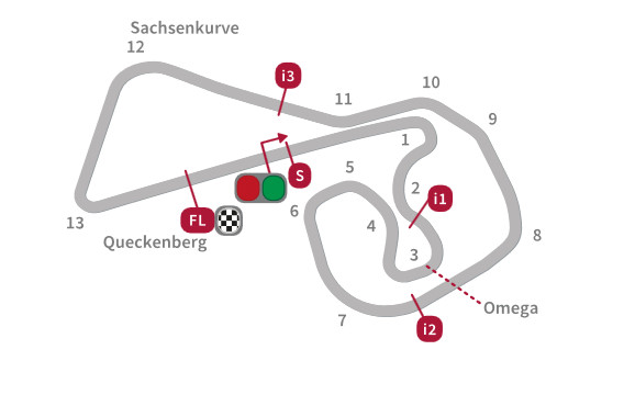 Circuitos del Mundial de MotoGP 2016