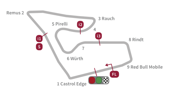 Circuitos del Mundial de MotoGP 2016