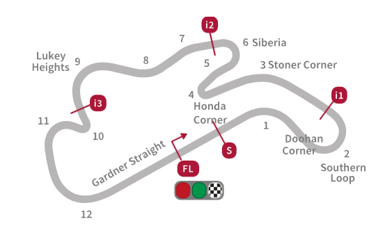 Circuitos del Mundial de MotoGP 2016