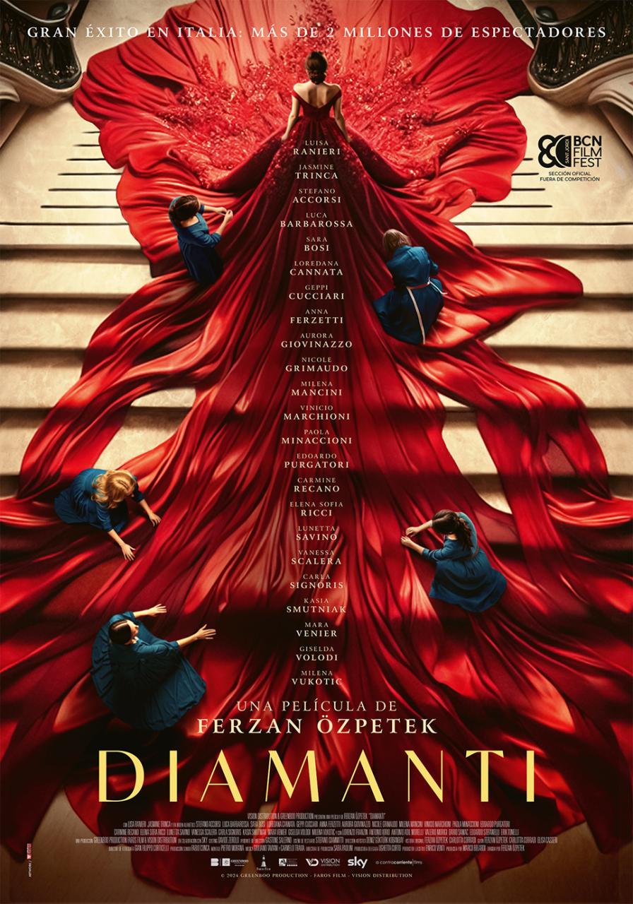 Ver detalle de la película