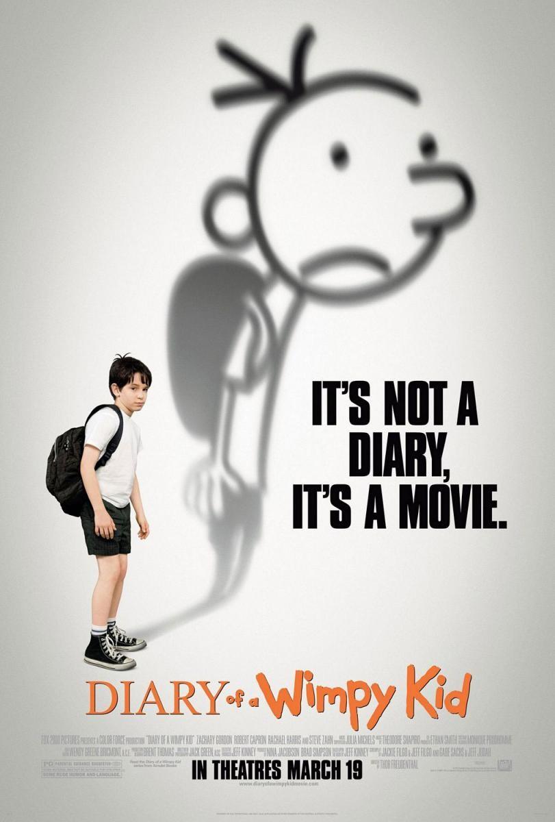 Ver detalle de la película