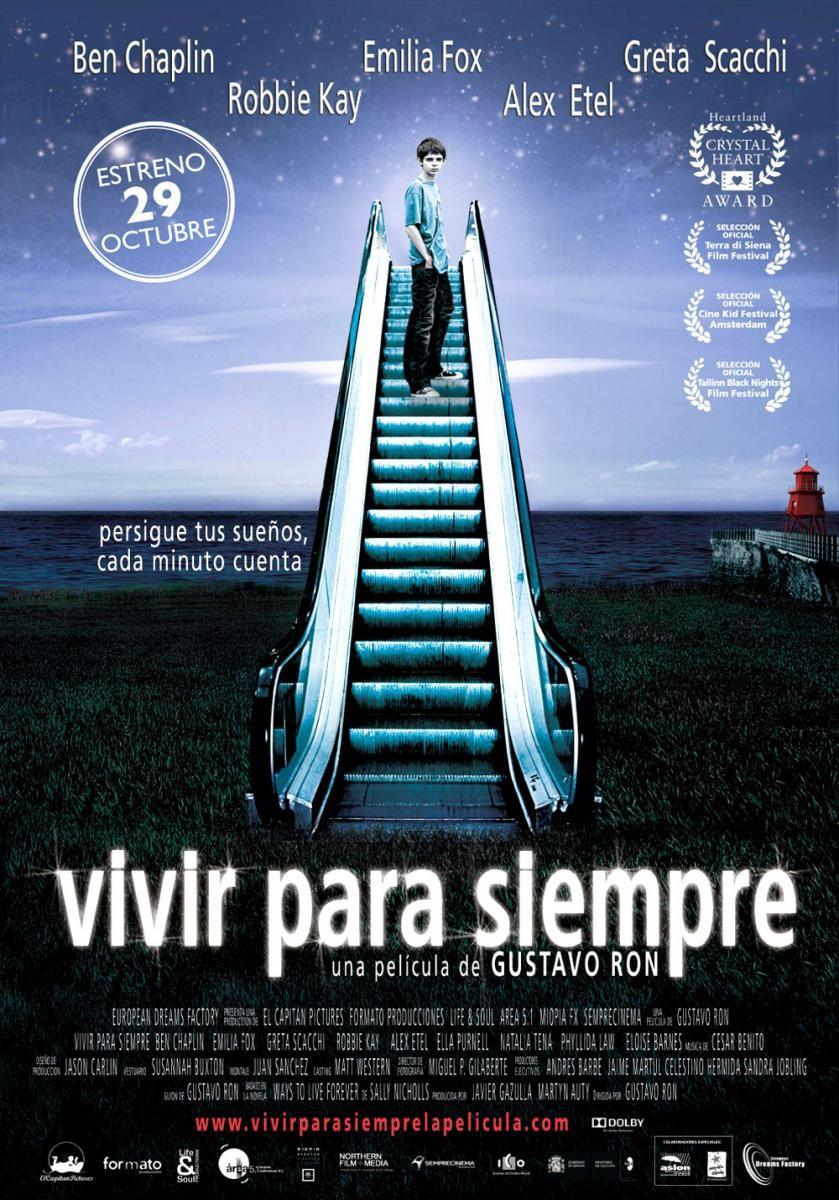 Ver detalle de la película