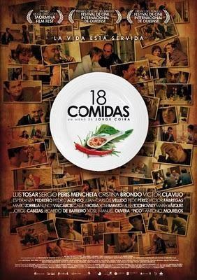 Ver detalle de la película