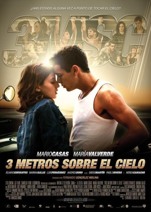 Ver detalle de la película
