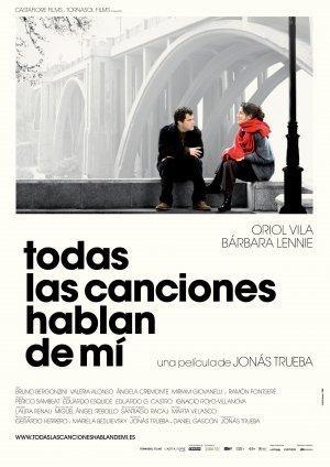 Ver detalle de la película