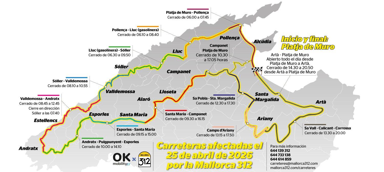 Cortes y restricciones de tráfico por la celebración de la Mallorca 312