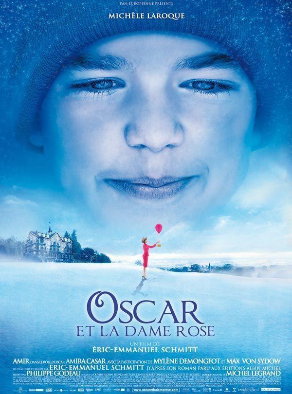 Ver detalle de la película