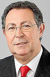 Rafel Capó