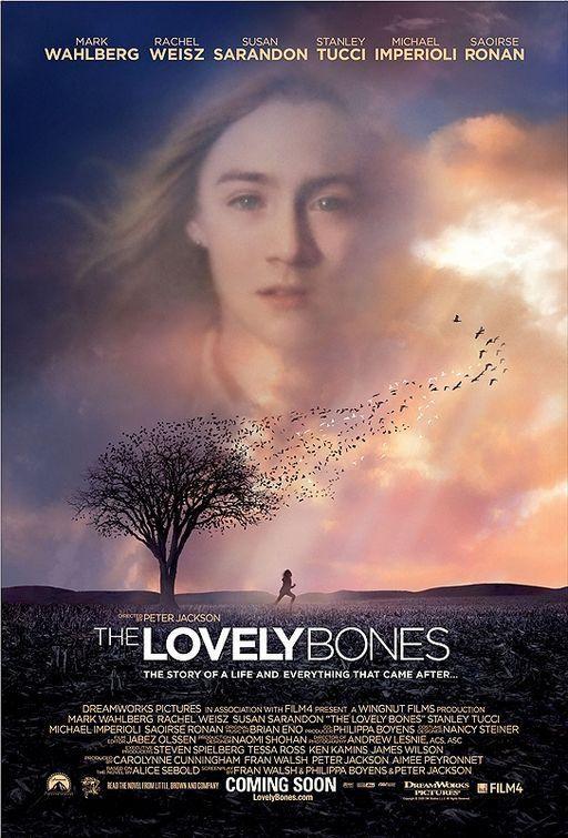 Ver detalle de la película