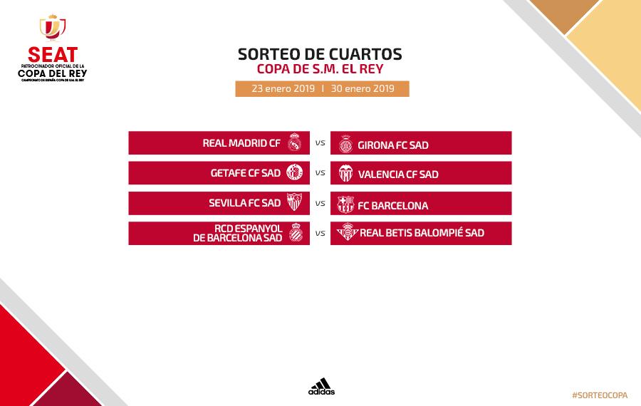 Definidos los cuartos de final de la Copa del Rey Definidos los cuartos de final de la Copa del Rey