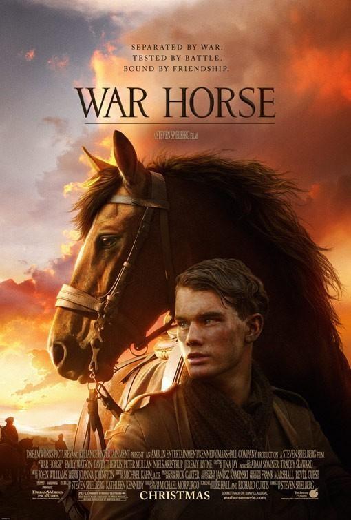 Ver detalle de la película