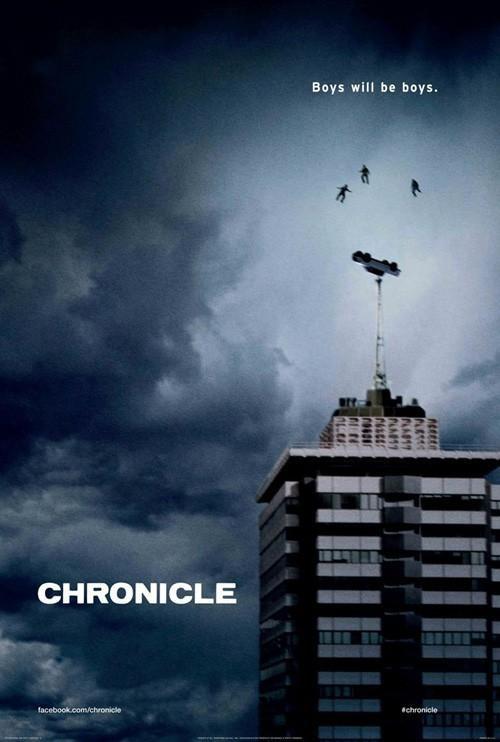 Ver detalle de la película