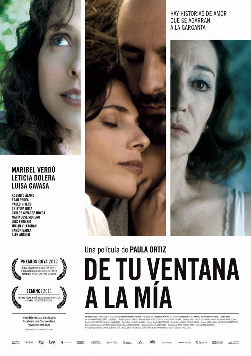 Ver detalle de la película