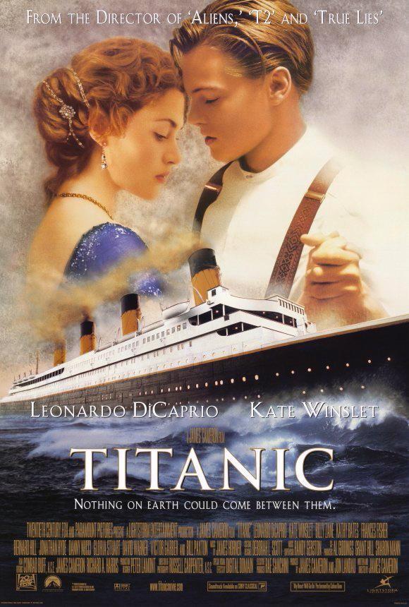 Ver detalle de la película