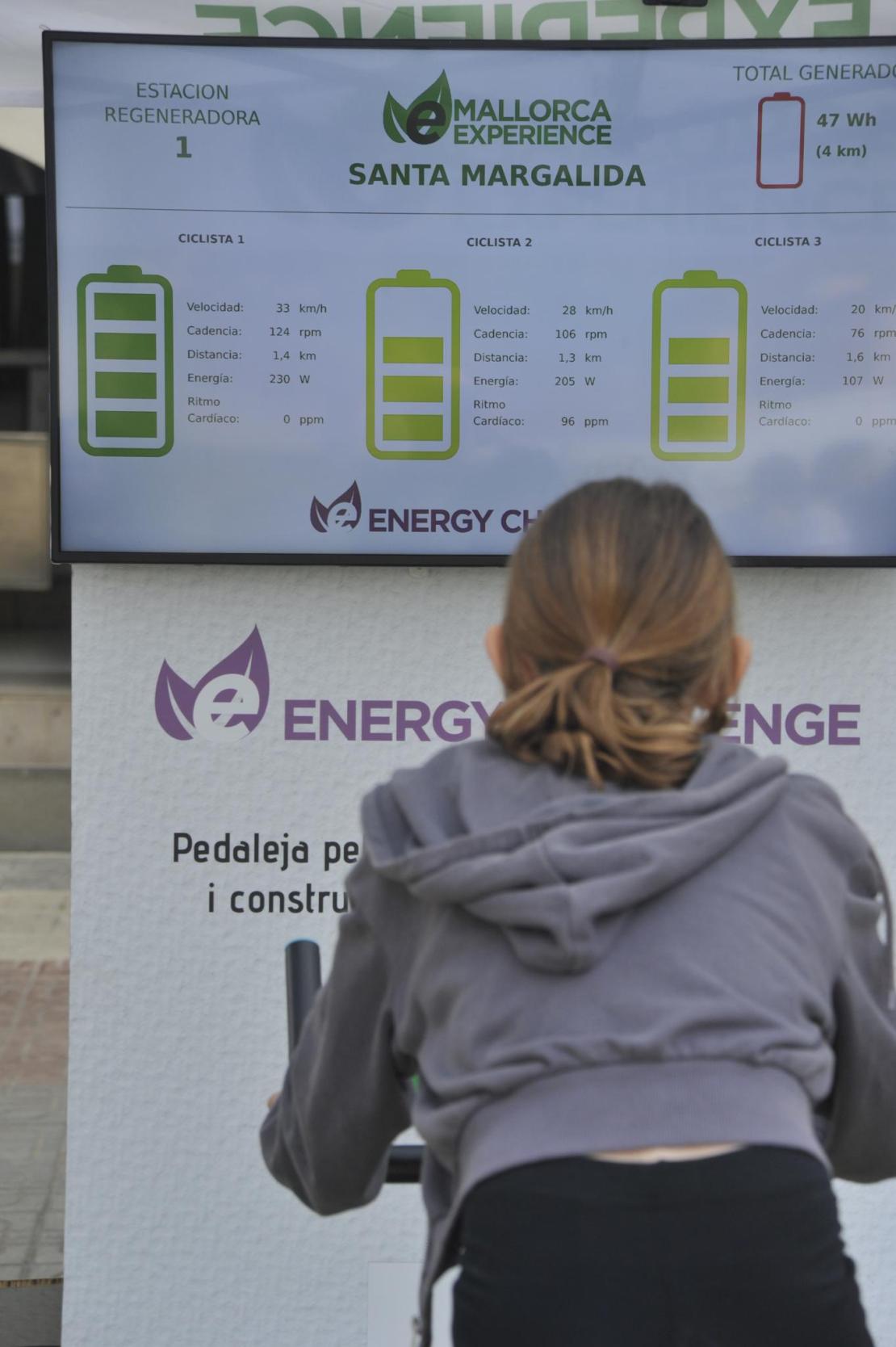 Energy Santa Margalida