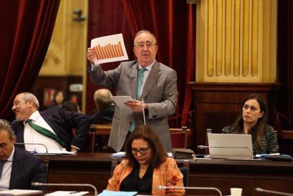 Buades acusa Vox de «entregar la legislatura a la izquierda» y, avisa, «esto sucede otra vez con la ley de conciliación»