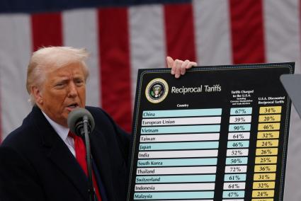 Donald Trump castiga a la Unión Europea con unos aranceles del 20% y del 34% a China