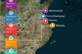 Hoteles de cadenas hoteleras de Balears en Túnez