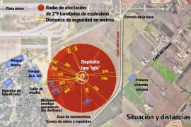 Un informe técnico reduce el riesgo del futuro almacén de explosivos de Son Sant Joan